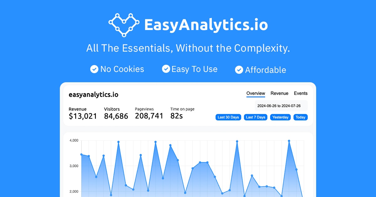 Easy Analytics