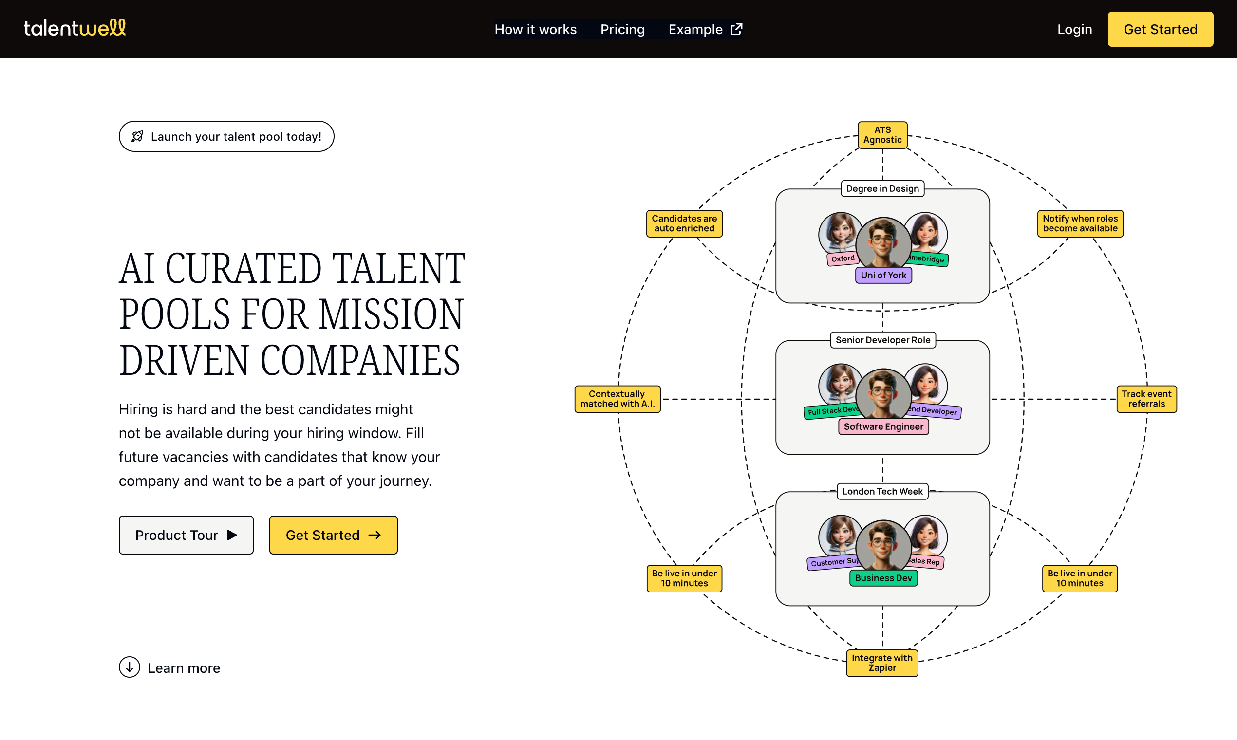 TalentWell