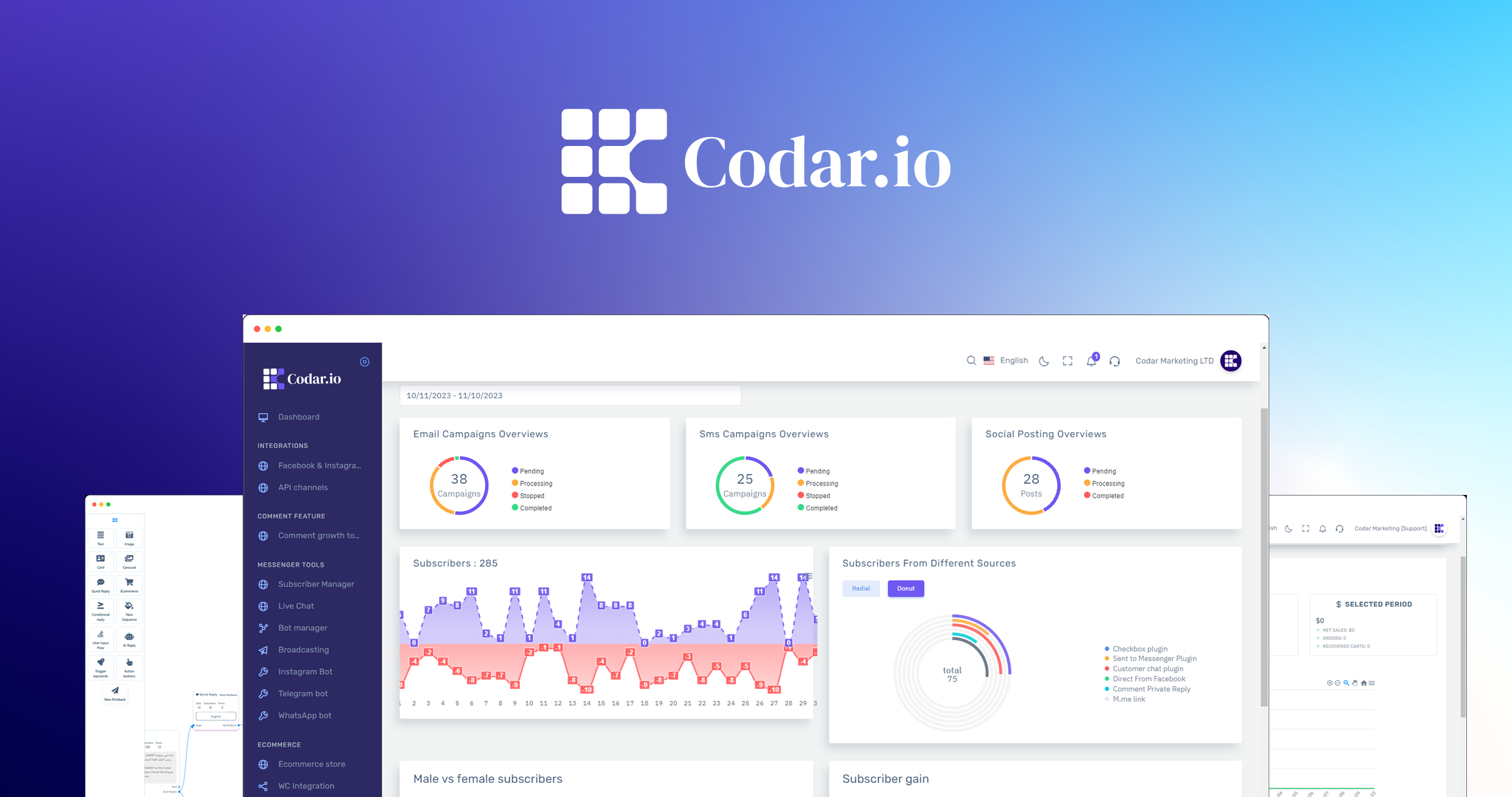 Codar.io