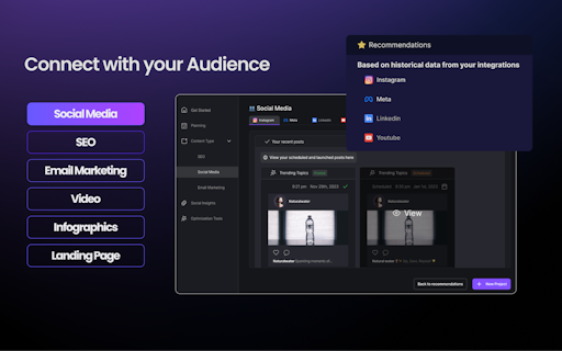 AdsGency AI