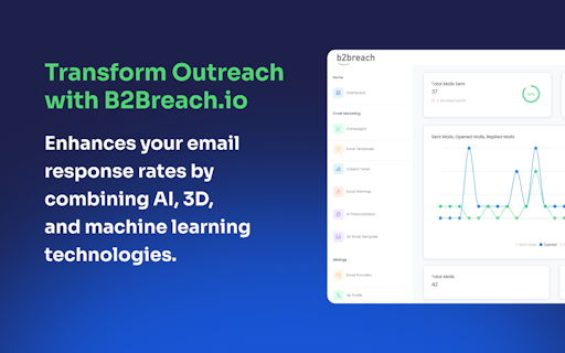 b2breach.io