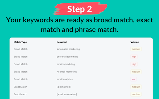 100% Free Keyword Generator