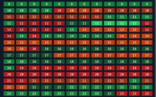 My Year
