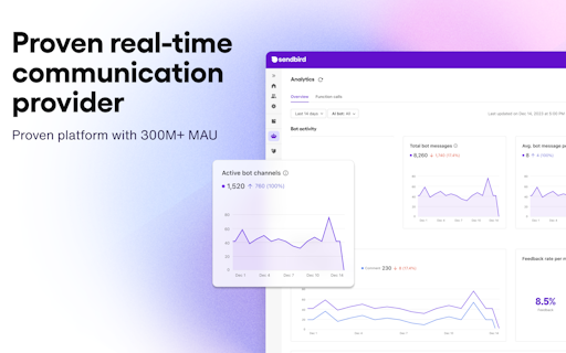 Sendbird AI chatbot