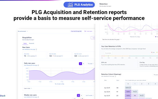 ThriveStack v0.1