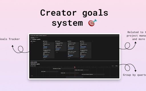 Creator Brain 3.0