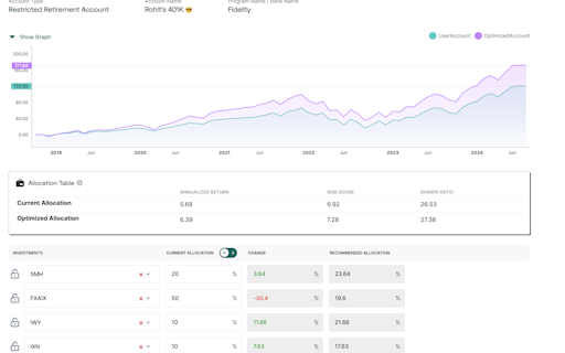 Decode Finance