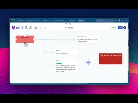 Mind Map for Trello