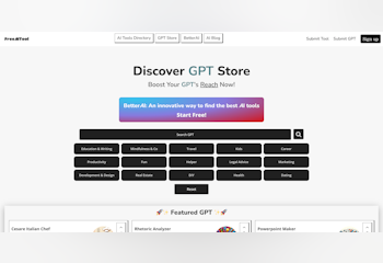 Product Hunt for GPT