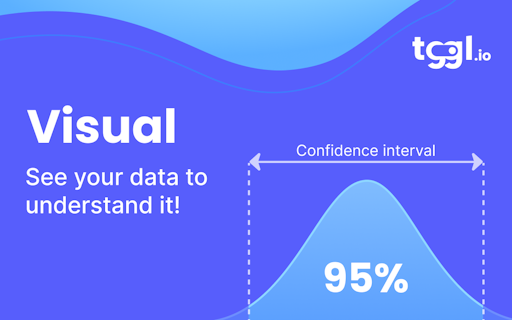 A/B Test significance calculator