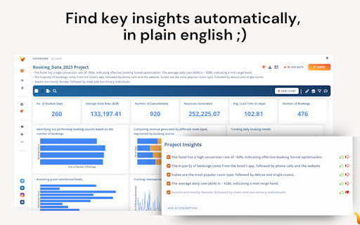 DataSquirrel.ai
