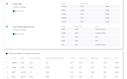 Decode Finance