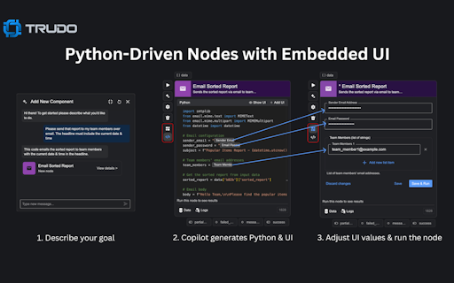 Trudo AI: AI-Powered Workflow Automation