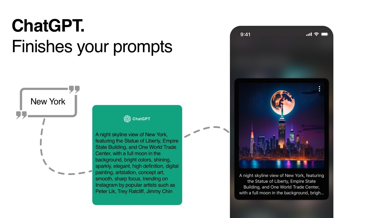 DRAI 2.0 - ChatGPT and AI-gen union
