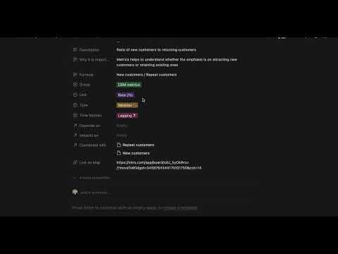 Big Map of 316 E-commerce Metrics