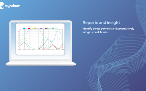 Myndoor-Relieve Stress Before It Happens
