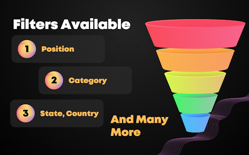 Web3 Mega Bundle: Data For Outreach