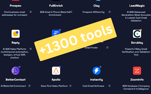 Sales Tools AI