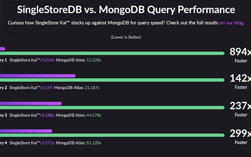 SingleStore Kai