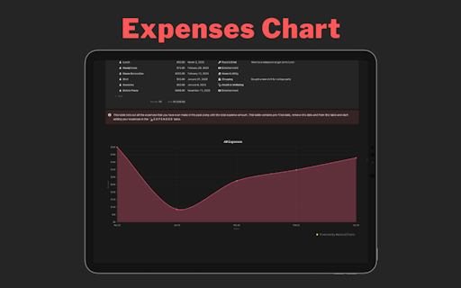 Notion Ultimate Expense Tracker