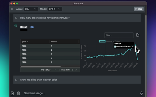 Chat2Code - Autopilot Coding & Easy BI