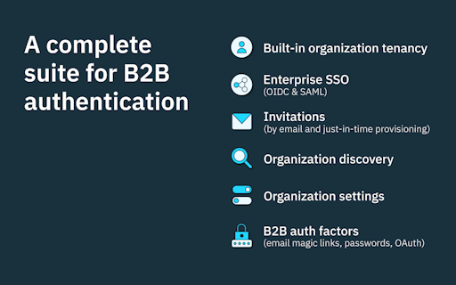 Stytch B2B Authentication