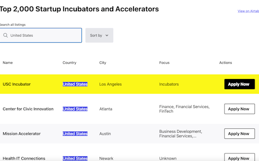 Startup Money