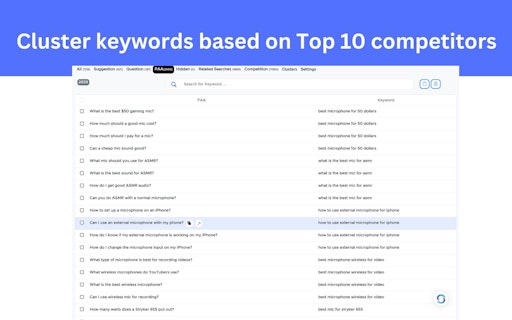 LCKR: Low Competition Keyword Research