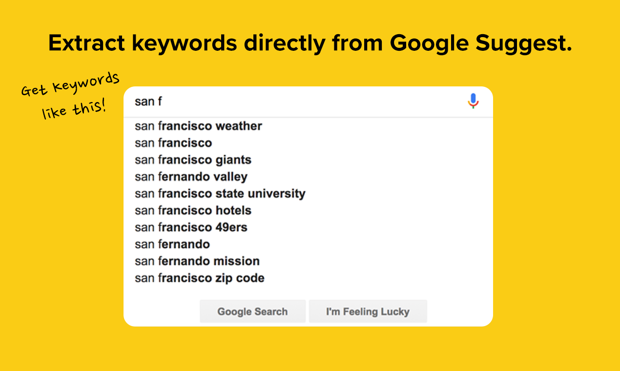 Google Suggest Keyword Generator