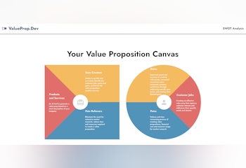 Value Proposition Canvas AI