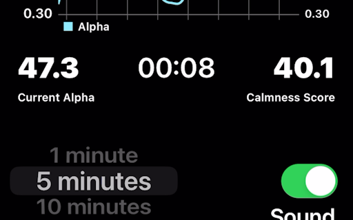Calmness Meter