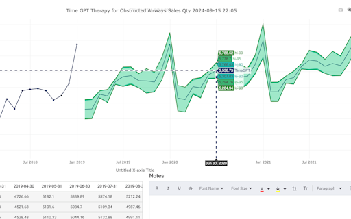 RoadMap TrailBlazer