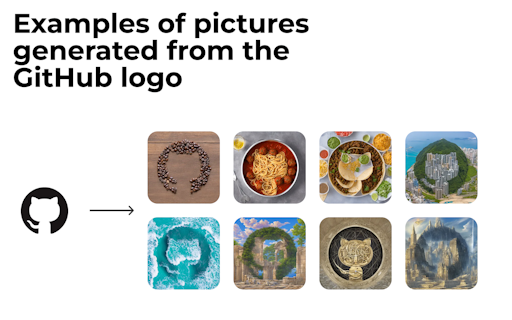 LogoPicture AI