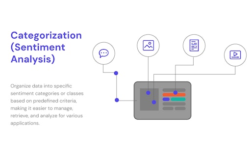 Fleak AI Workflows