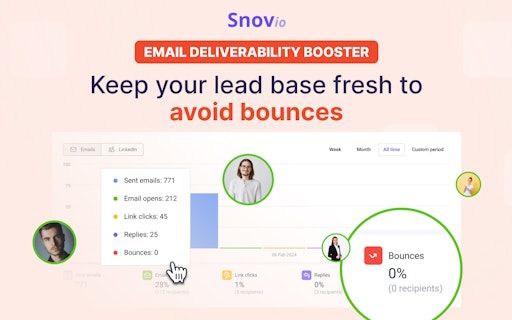 Email Deliverability Booster