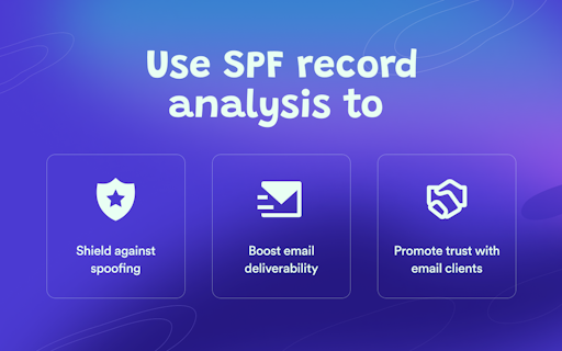 SPF Record Checker