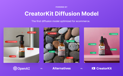 AI Product Photos by CreatorKit