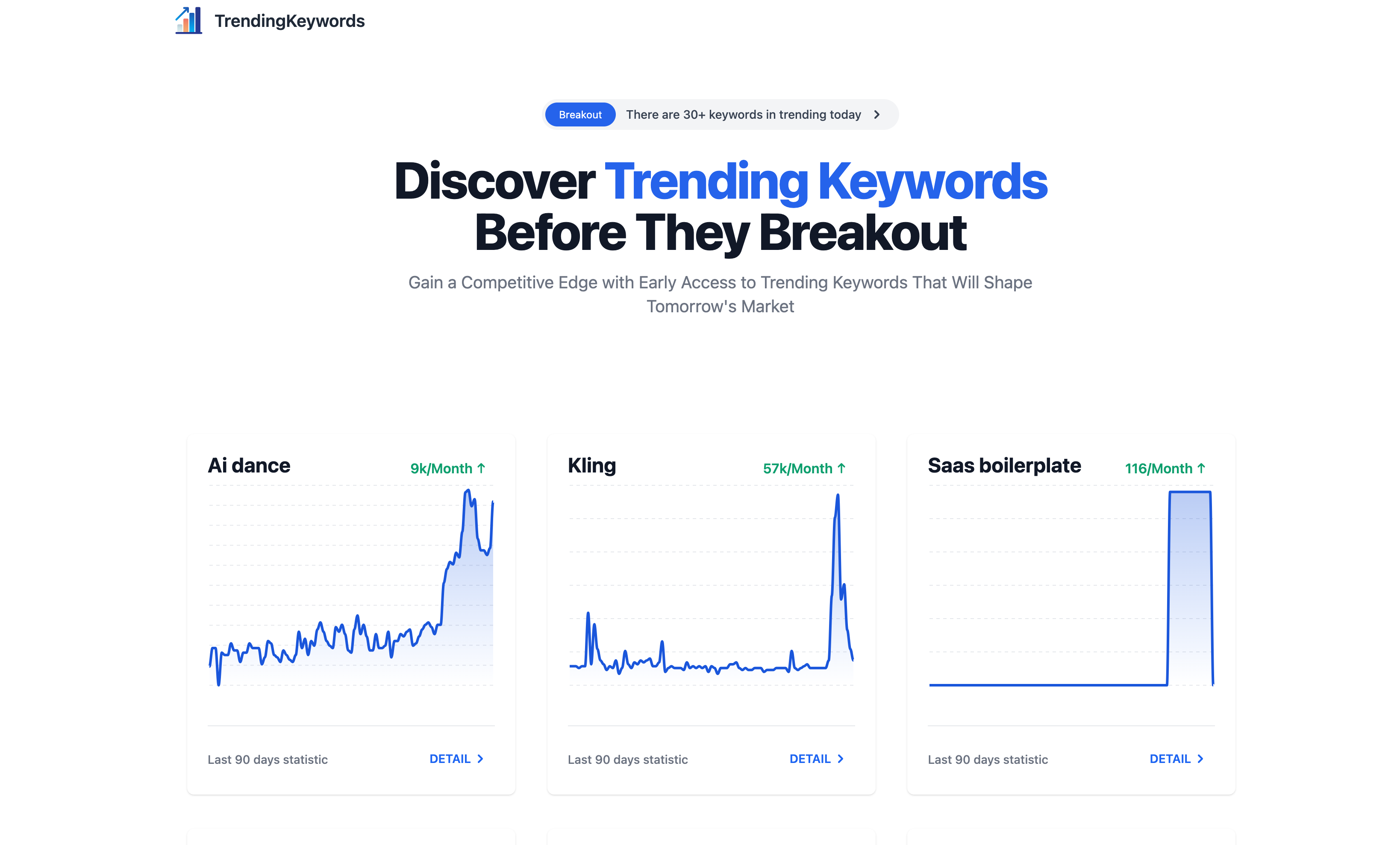 TrendingKeywords