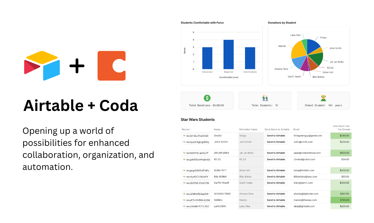 Airtable Pack for Coda