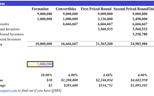 Cap Table & Equity Dilution Calculator