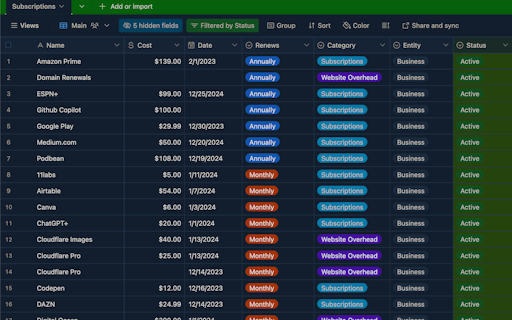 Airtable Subscription Tracker
