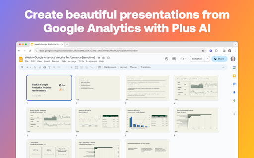 Plus AI Google Analytics Reports