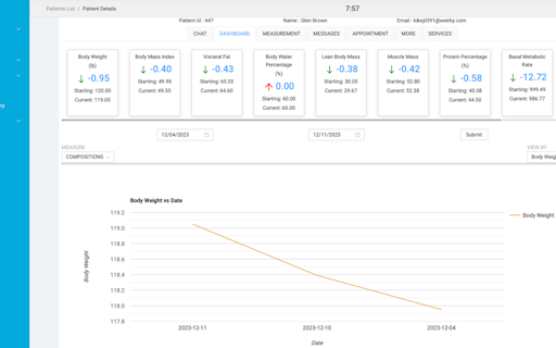 WeightLoss RPM
