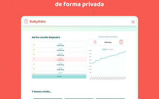 BabyData