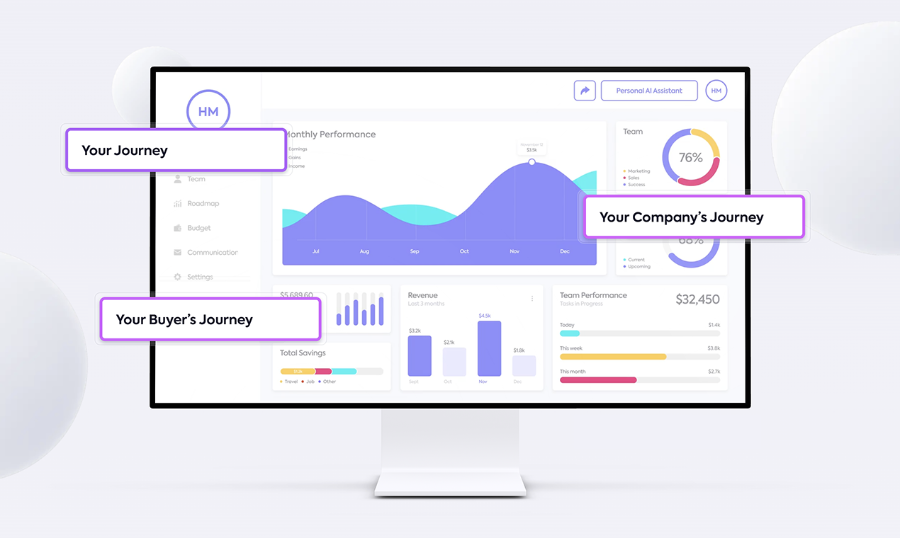 ScreenSpace • Immersive Product Stories