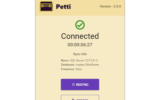 Petti