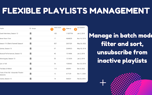 YouTube PlayList Manager by PocketTube