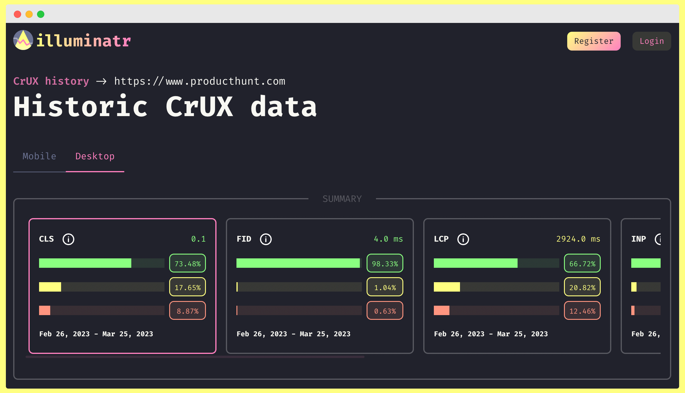 illuminatr historic CrUX checker