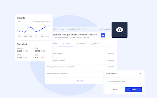 Bidscale Connect