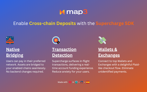 Map3 Supercharge SDK
